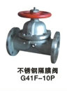 不銹鋼隔膜閥、衛(wèi)生級(jí)隔膜閥、常開式氣動(dòng)隔膜閥、廣州閥門
