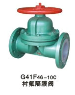 G41F手動(dòng)襯氟隔膜閥、隔膜閥廠家、隔膜閥價(jià)格、惠州深圳廣州隔膜閥