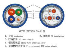 HYAT充油通訊電纜，HYAT充油通訊電纜