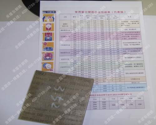 進(jìn)口富士硬質(zhì)合金放電加工對應(yīng)合金VF12 VD45 TVG6O
