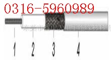 有線電視射頻線 SYWV75-7閉路線供應(yīng)