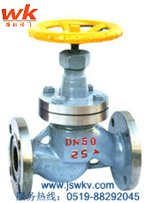 ýֹy J41B-16J41B-25ýֹy KΨưýֹy