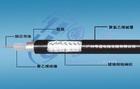 鎧裝通信電纜HYAT23-HYA23 鋼帶鎧裝通信電纜；