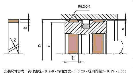 導(dǎo)向帶 四氟導(dǎo)向帶
