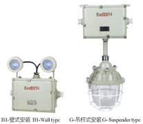 BAY52-LED熒光燈、BAYD防爆標(biāo)志燈、BAZ 防爆鎮(zhèn)流器