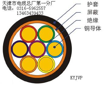 礦用電纜mhyav 礦用電纜mhyav標準