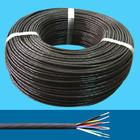 HYA50X2X0.5市話電纜報(bào)價(jià)