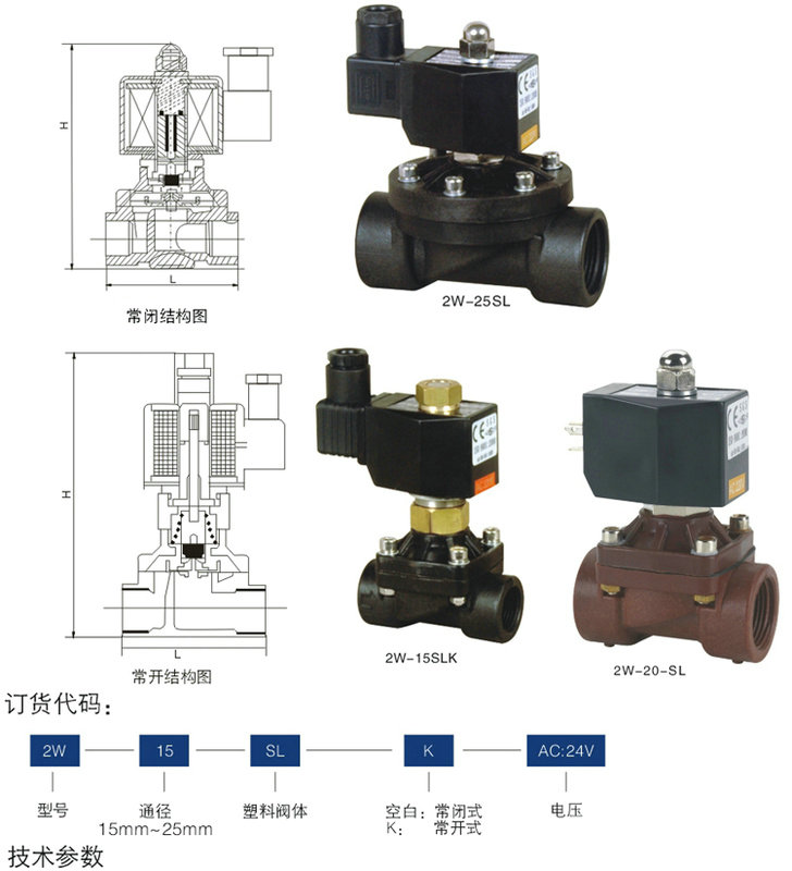 2W-15SL塑料耐酸堿電磁閥、尼龍電磁閥、電磁閥價格、廣州電磁閥
