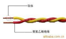 供應(yīng)通訊電纜廠家直銷，通訊電纜價(jià)格，通訊電纜報(bào)價(jià)，通訊電纜型號(hào)