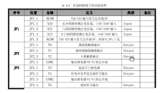 出售 AS380-4T07P5 7.5kw 新時達(dá)變頻器