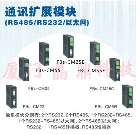 P(gun)LC FBs-CMͨӍģM