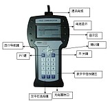 HART375手操器，HART475手操器