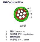 南通阻燃本安計(jì)算機(jī)電纜廠家，南通阻燃本安計(jì)算機(jī)電纜銷售