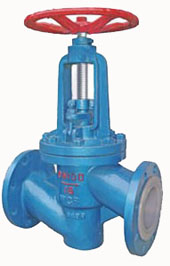 襯氟截止閥J44F46-16，襯四氟截止閥，鋼襯四氟截止閥