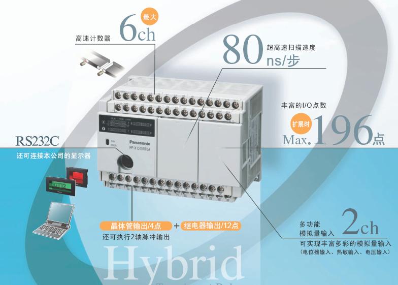 大量銷售松下PLC