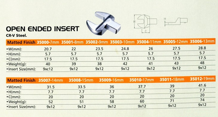 臺(tái)灣DEAMARK開口式互換頭35000-7mm