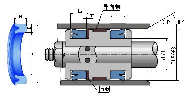 UPH密封圈，USH密封圈，活塞活塞桿雙用密封件-梁小姐電話