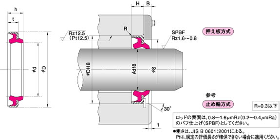 DKB/DKBI型密封圈，鐵殼防塵密封圈，天津伊威井瑞廠家批發(fā)