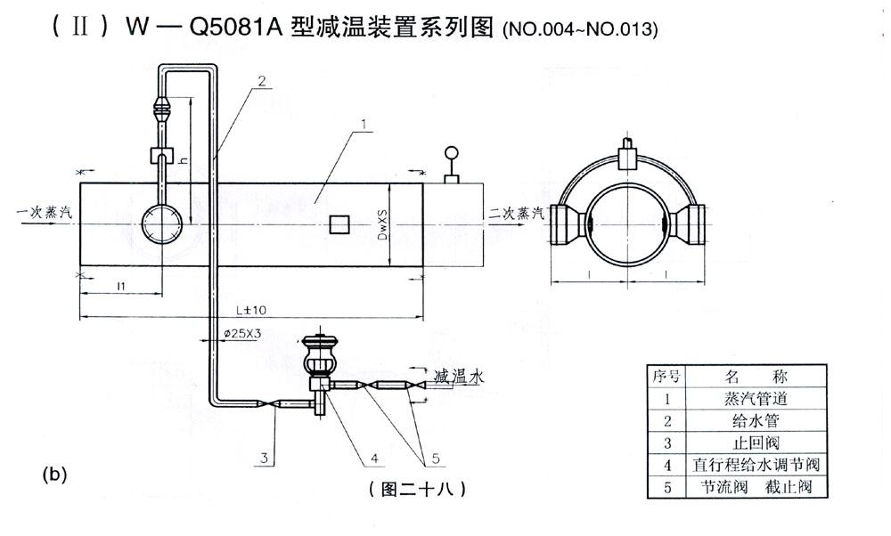 采購(gòu)平臺(tái)螺旋噴嘴減溫裝置Q5081A系列圖