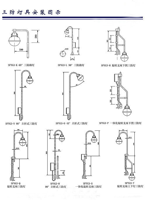 XTJ信號(hào)燈、YLYG5122防水防塵燈、SDGC109工廠燈