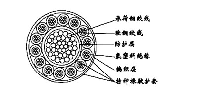 ʮоF46^طNzo(h)R\^늘O|