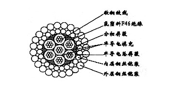 W7F46PP-12.4mmоF46^μp