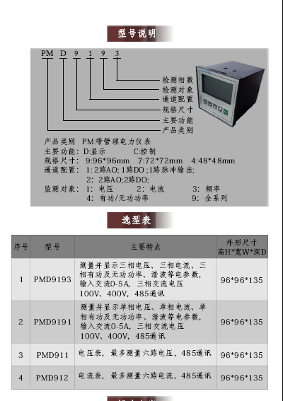 智能電表