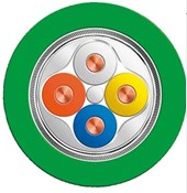 西門子工業(yè)以太網(wǎng)電纜(原裝現(xiàn)貨）