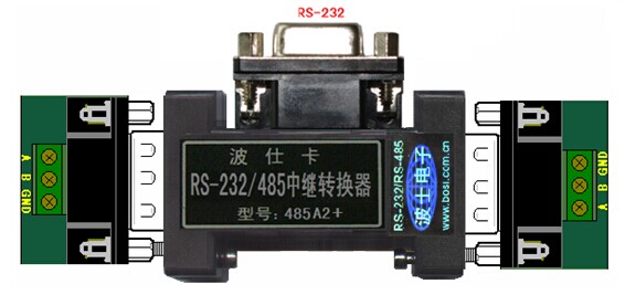 485A2+ 232 485ӿ^