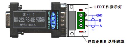 o(w)ԴʹRS232/RS485D(zhun)Q---485A