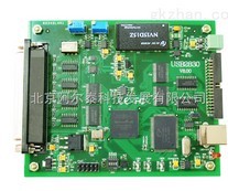 USBģMɼAD12λ250KɘlUSB2830