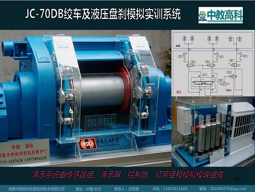 ZJGKSY03-絞車及液壓盤剎系統(tǒng)模擬裝置