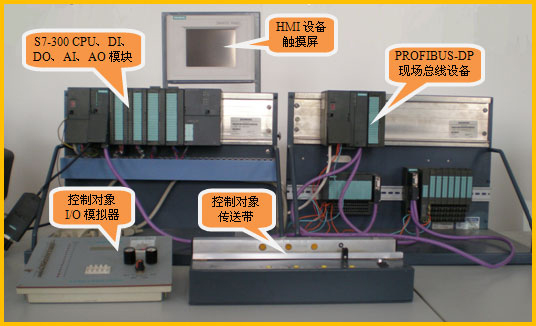 西門子模塊CPU315-2DP
