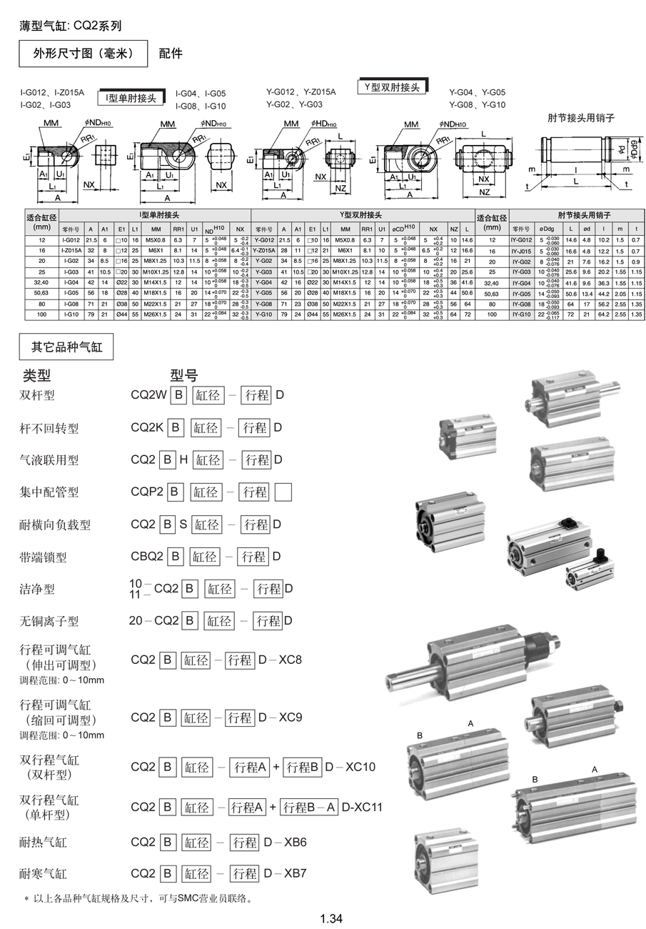 CQ2B12-5D-XC8 現(xiàn)貨正品