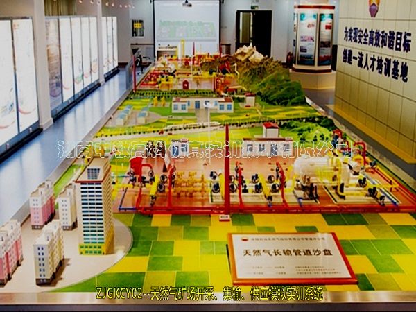 ZJGKCY02-天然氣礦場(chǎng)開(kāi)采、集輸、供應(yīng)模擬實(shí)訓(xùn)系統(tǒng)
