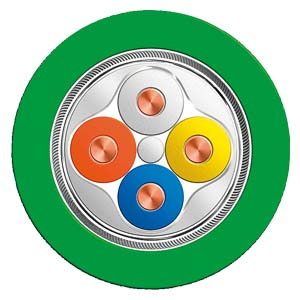 TPLC