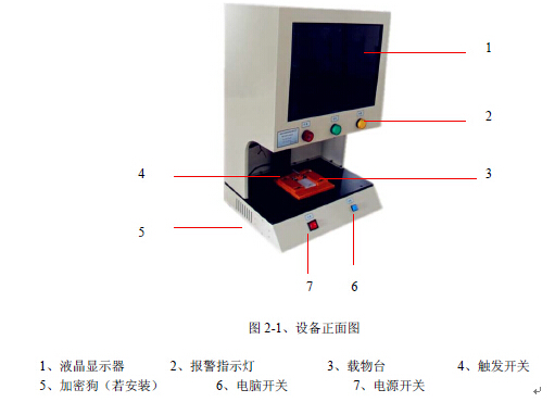 排線顏色順序檢測(cè)儀