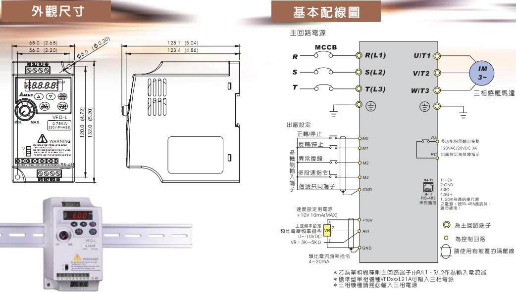 __(d)׃l CP2000 VFD370CP43A-21 __(d) DE