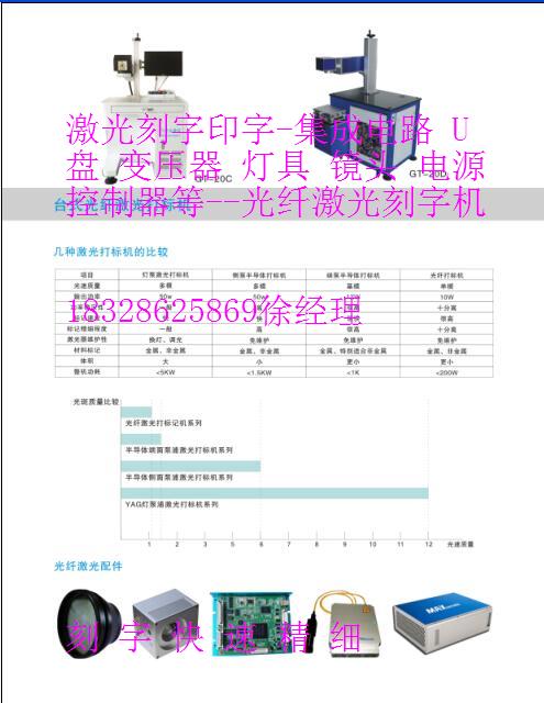 激光打標(biāo)機(jī)生產(chǎn)廠家，， 金屬刻字激光打標(biāo)機(jī)， 廠家直銷打標(biāo)機(jī)，打碼機(jī)
