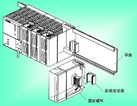 6ES79538LF300AA0西門子