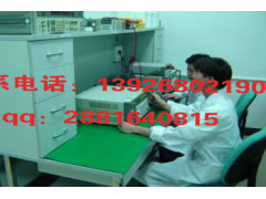 廣州市南沙區(qū)質(zhì)量技術(shù)監(jiān)督局校準(zhǔn)檢測中心