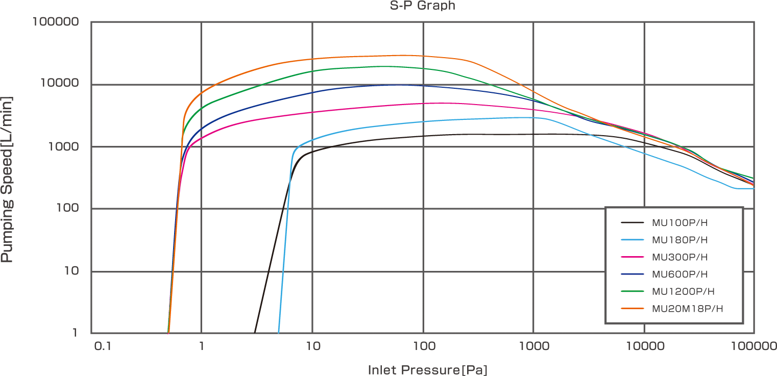 ԭb(yng)ձɽI(y)MU600P/Hձ