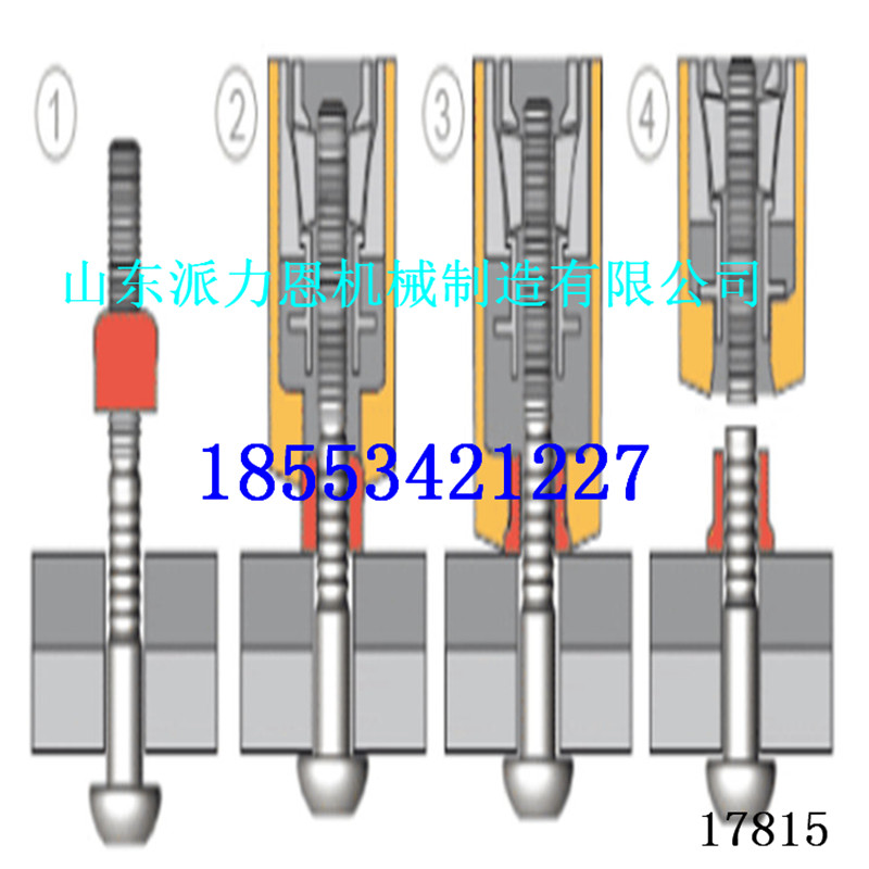 洛陽環(huán)槽鉚釘機廣泛應用于工業(yè)生產(chǎn)