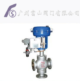 ZJHF/H 氣動三通調(diào)節(jié)閥、滬工氣動三通調(diào)節(jié)閥、上海滬工閥門