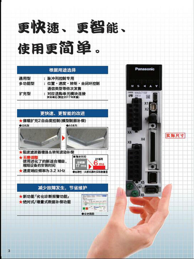 松下A6伺服電機MSMF022L1U1M