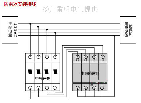 220V3PIimp25KA電涌保護(hù)器廠家
