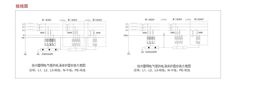 T1交流浪涌保護(hù)器，電涌保護(hù)器