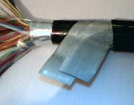 鎧裝通信電纜型號： HYA53、HYAT53 、HYA23 、HYV22、HYA