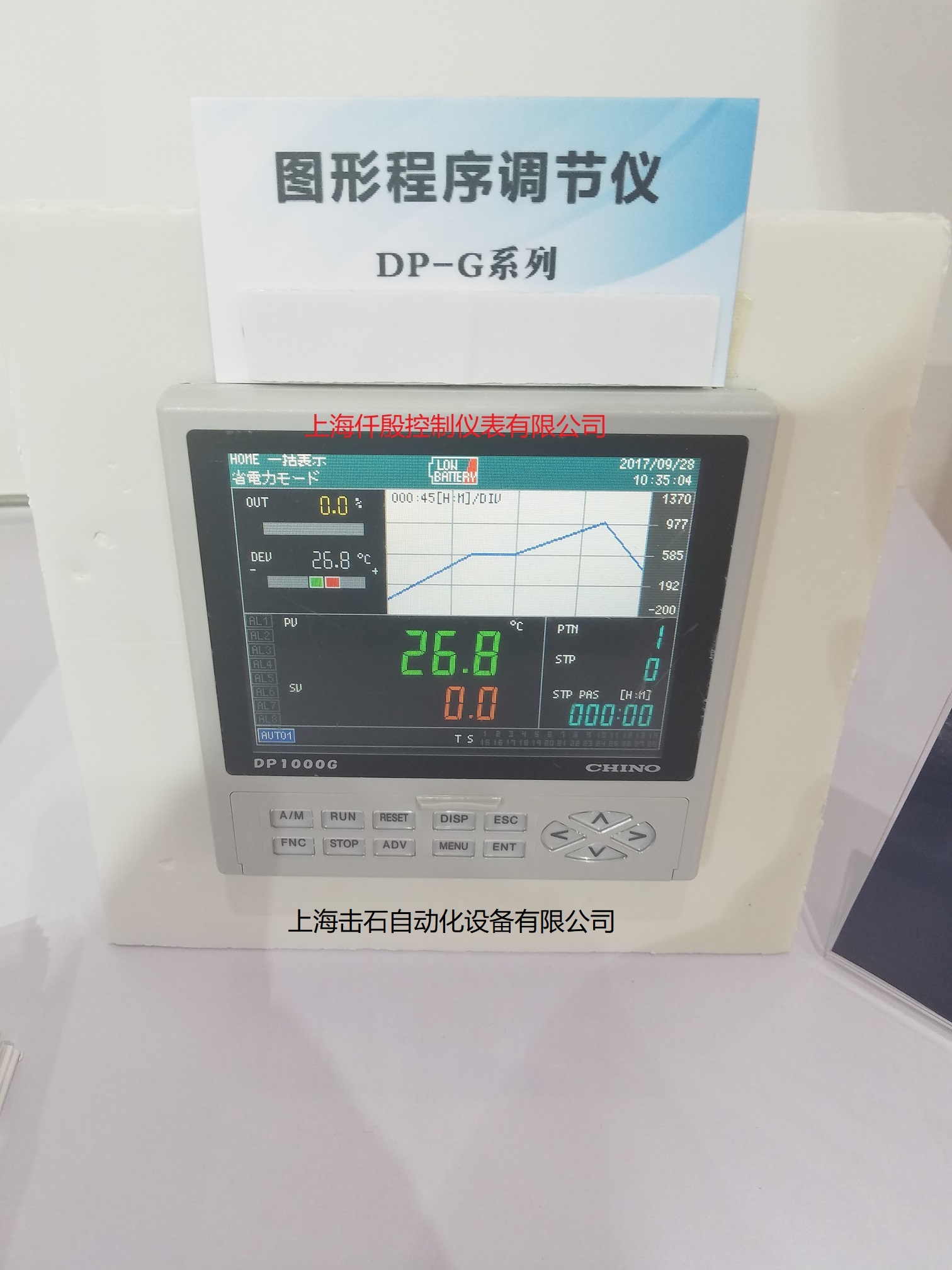 CHINOǧҰDͳ{(dio)(ji)xDP1000Gϵ