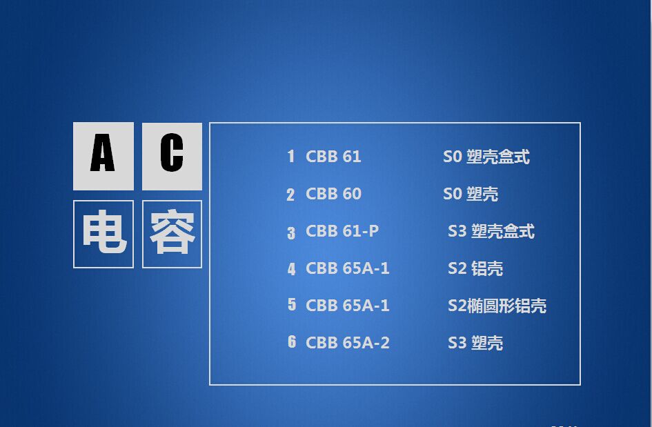 飛達(dá)FEIDA安規(guī)電容AC、DC、 PFC、PEC、MKP/MKPR